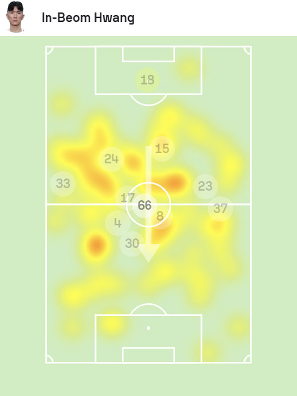 ◇황인범 8일 라이프치히전 히트맵. 출처=소파스코어