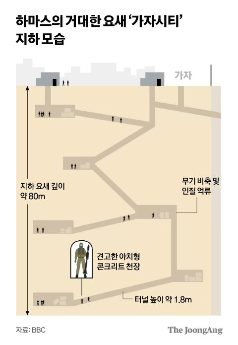 차준홍 기자