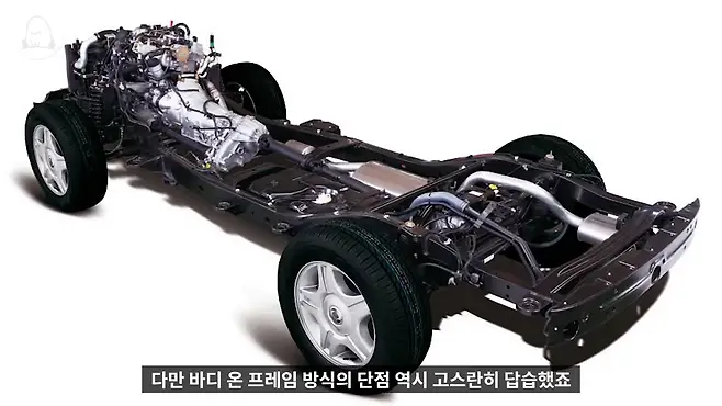 멜론머스크 제갈원 카이런 카이런 중고 액티언 로디우스 쌍용 쌍용차 중형 SUV 카이런 하이퍼 카이런 뒷좌석 프레임바디 바디 온 프레임 파트타임 사륜 AWD 싼타페 윈스톰 쏘렌토 뉴 쏘렌토 코란도