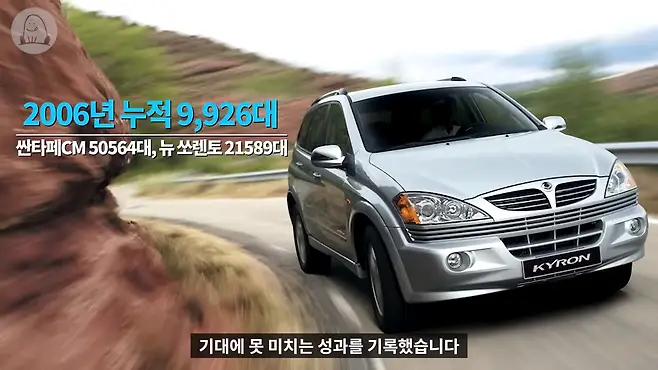 멜론머스크 제갈원 카이런 카이런 중고 액티언 로디우스 쌍용 쌍용차 중형 SUV 카이런 하이퍼 카이런 뒷좌석 프레임바디 바디 온 프레임 파트타임 사륜 AWD 싼타페 윈스톰 쏘렌토 뉴 쏘렌토 코란도