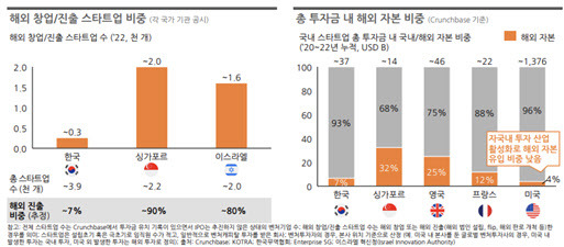 (사진=아산나눔재단)