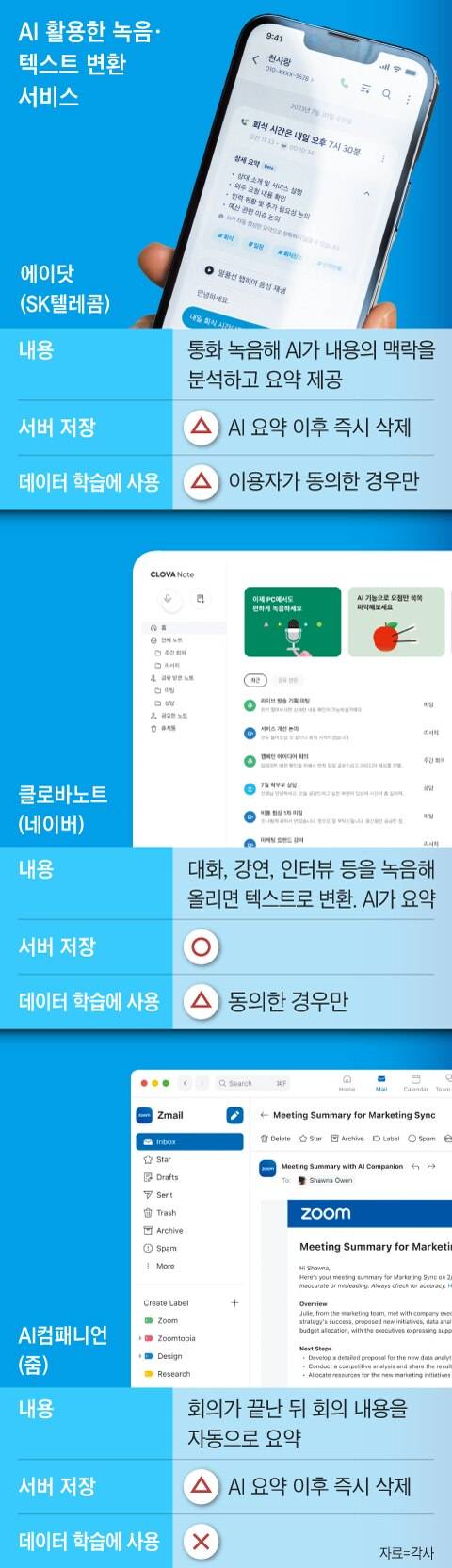 그래픽=박상훈