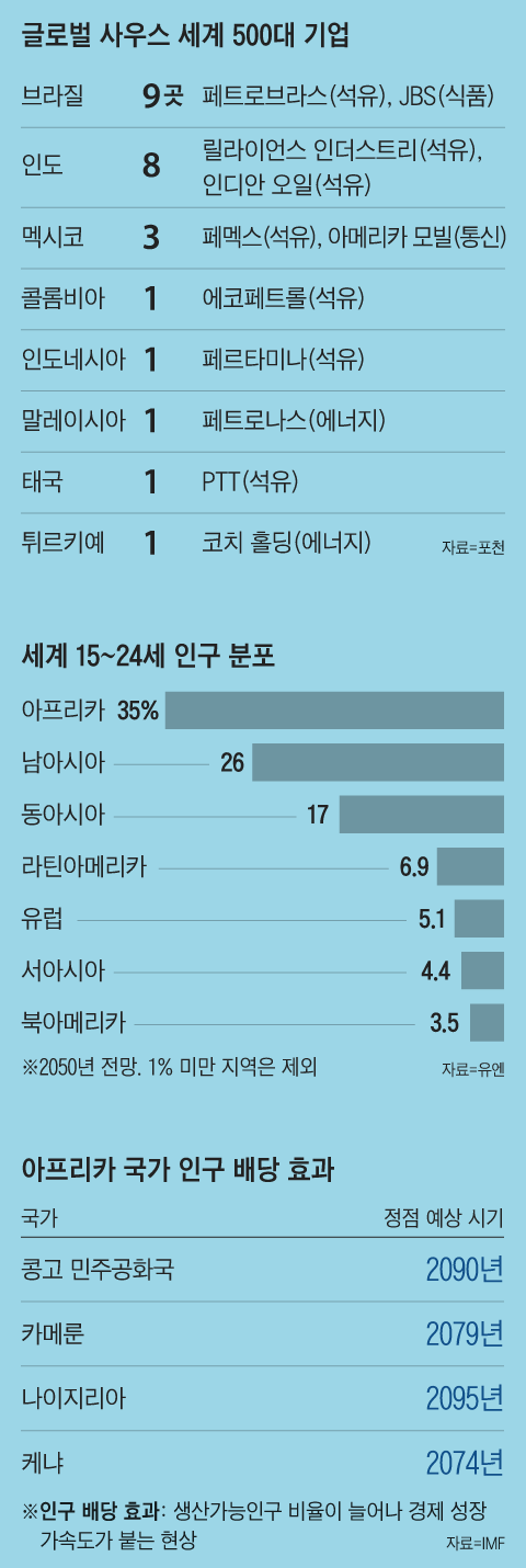 그래픽=김성규