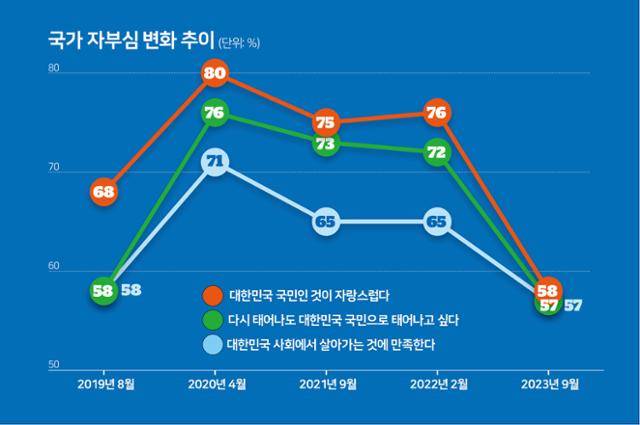 그래픽=김문중 기자