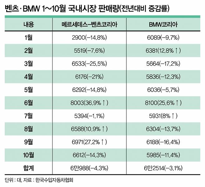 /디자인=이강준 기자