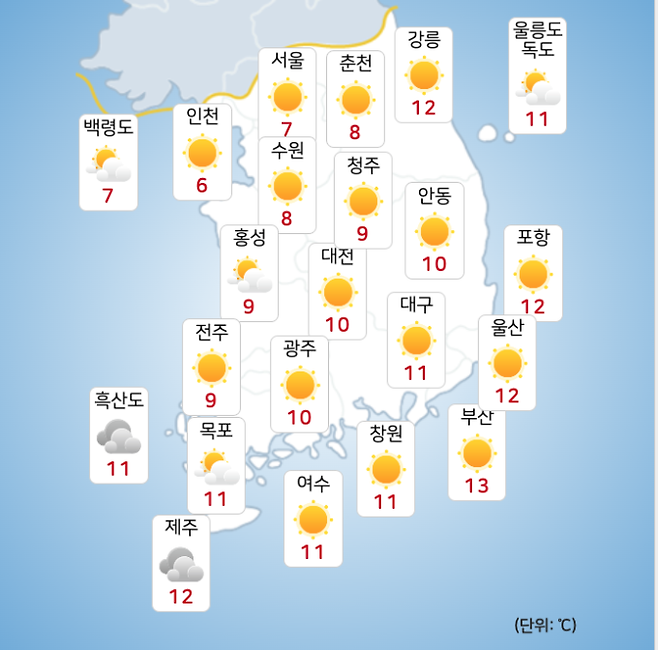 ⓒ기상청: 내일(13일) 오후 전국날씨