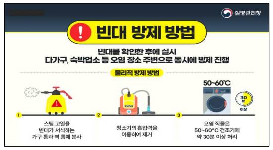 ▲(출처=질병관리청 ‘빈대 정보집’)