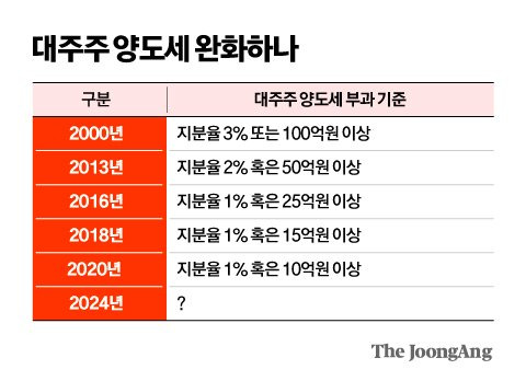 김영옥 기자