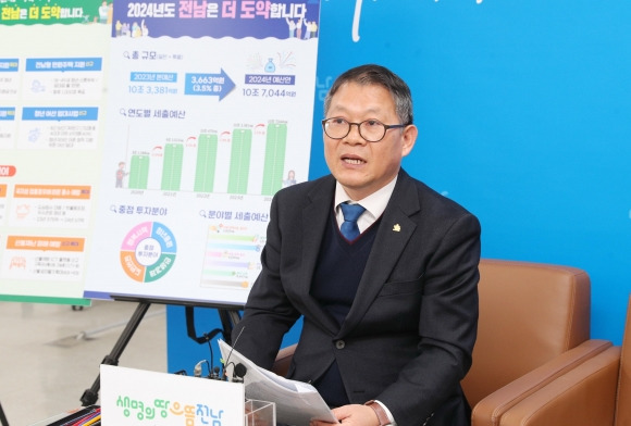 장헌범 전남도 기획조정실장이 13일 오전 도청 기자실에서 2024년 본예산 편성 관련 기자브리핑을 하고 있다.