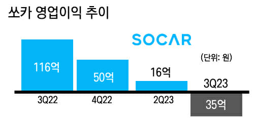 (사진=지디넷코리아)