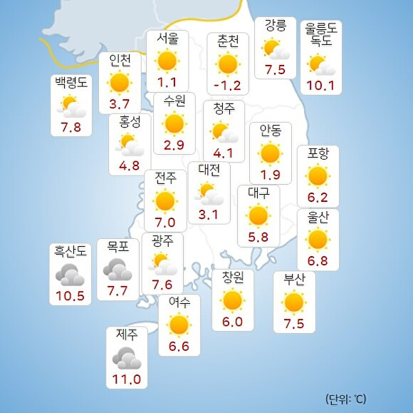 14일 오전 9시 현재 전국 날씨. [사진=기상청 날씨누리]