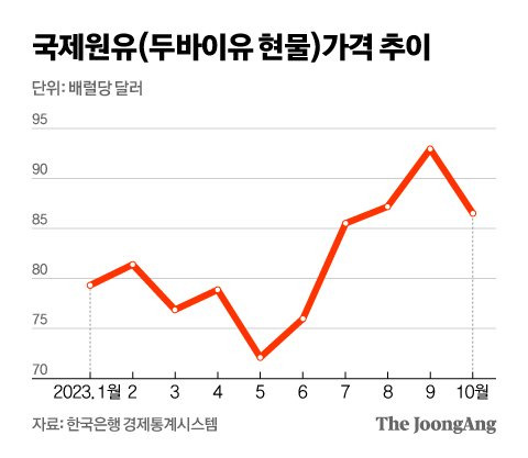 신재민 기자