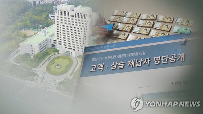 고액·상습체납자 명단 공개(CG) [연합뉴스TV 제공]