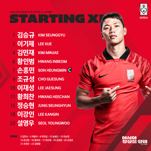 사진=대한축구협회(KFA)