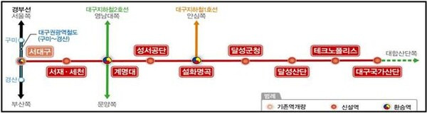 대구산업선 철도건설 신설사업 노선약도 ⓒ국가철도공단