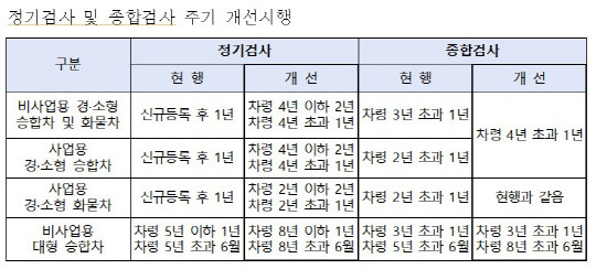 자료=농림축산식품부 제공