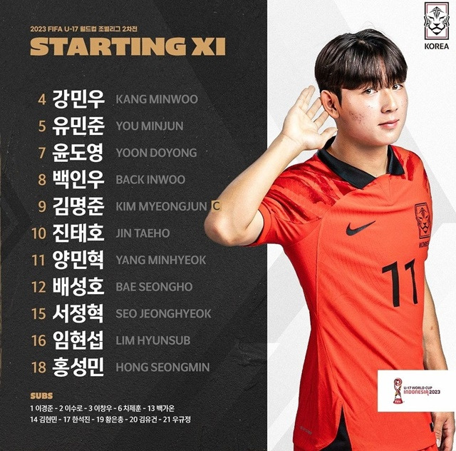 U-17 대표팀 선발 명단. /사진=대한축구협회