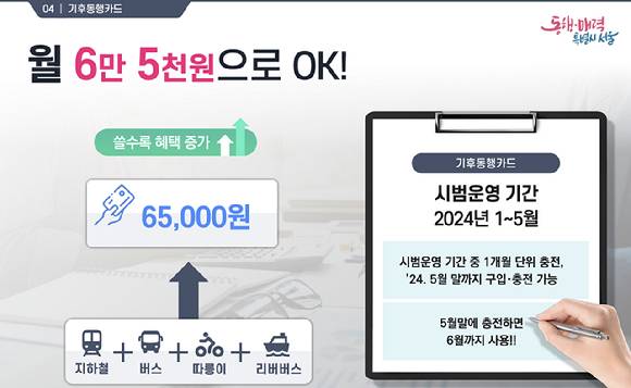 서울시가 월 6만5000원을 내면 대중교통 등을 무제한으로 이용할 수 있는 '기후동행카드'를 내년에 도입한다. 인천시가 기후동행카드에 함께 하기로 방침을 정했다. [사진=서울시]