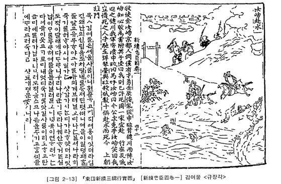 김여물 행실도. 임진왜란 이후 국가의 충신·효자·열녀의 행적을 18책으로 구성한 『동국신속삼강행 실도』(1617)에 실렸다.