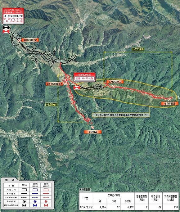 단양군 어의곡2리 새발 지구 하수도설치사업 계획도. [사진=단양군]