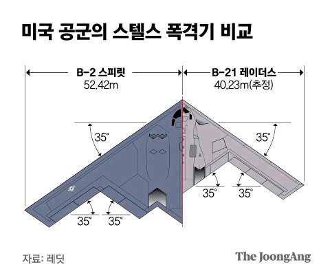 박경민 기자