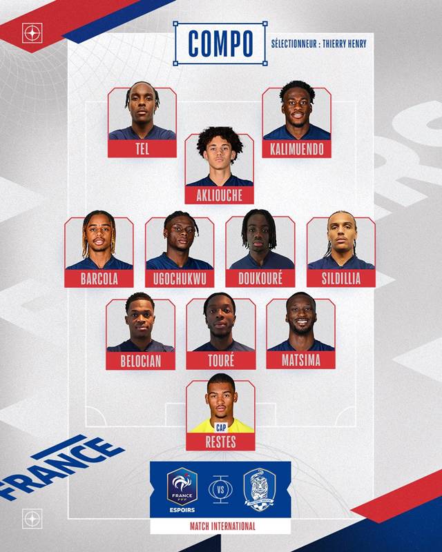 프랑스 선발 명단. /사진=프랑스축구협회