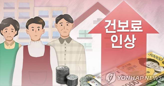 지역가입자 건보료 인상 (PG) [권도윤 제작] 사진합성·일러스트