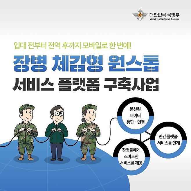 (국방부 제공)