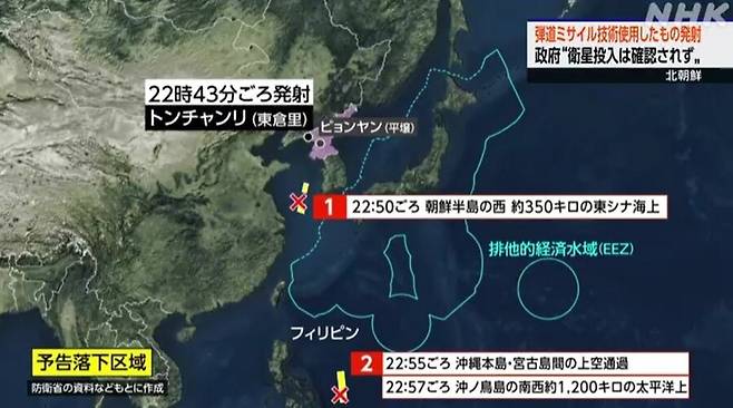일본 방위성은 북한의 위성 발사 낙하물 중 첫 번째가 밤 10시50분께 한반도 서쪽으로 약 350km 지점의 예고 낙하 구역 밖으로 떨어졌고, 두 번째는 오키나와 본섬과 미야코섬 사이 상공을 통과해 밤 10시57분께 일본의 배타적경제수역(EEZ) 바깥 태평양에 떨어졌다고 설명했다. NHK 방송 갈무리