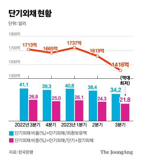 김경진 기자