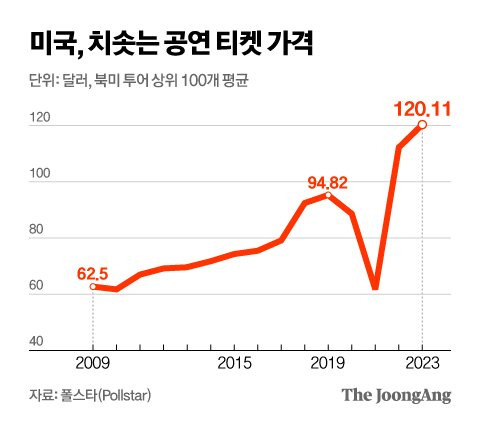 신재민 기자