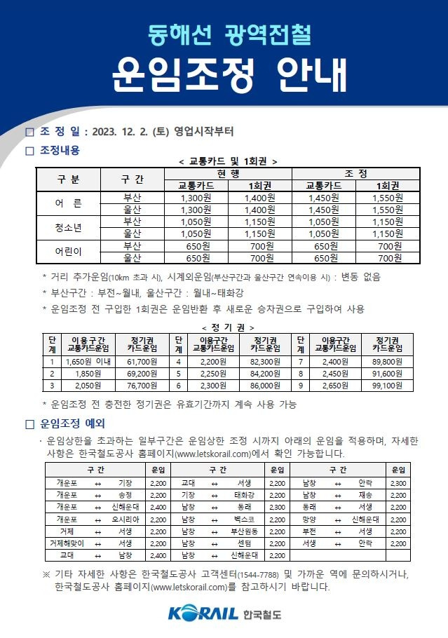 요금 조정 안내 [코레일 제공. 재판매 및 DB금지]