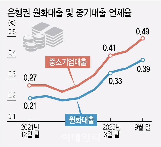 [이데일리 김정훈 기자]