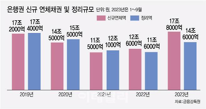 [이데일리 김정훈 기자]