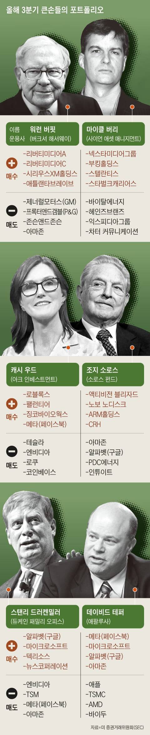 그래픽=김의균