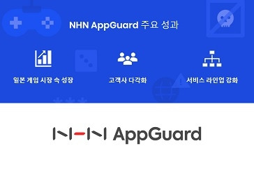 NHN클라우드는 ‘NHN앱가드’의 올해 성과 3대 포인트를 공개했다.