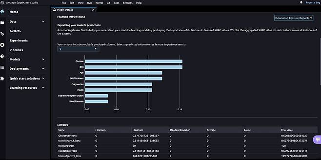승리 확률 모델 구축에 활용한 아마존 세이지메이커 / 출처=AWS