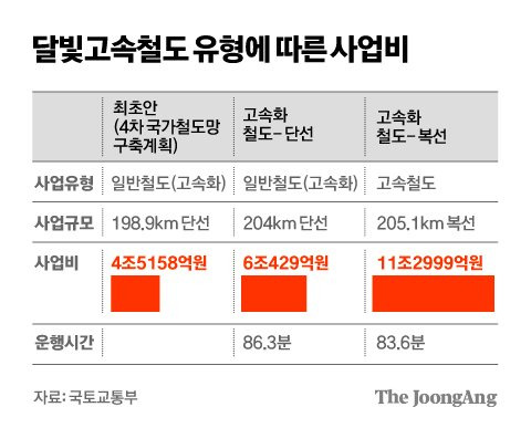 김경진 기자