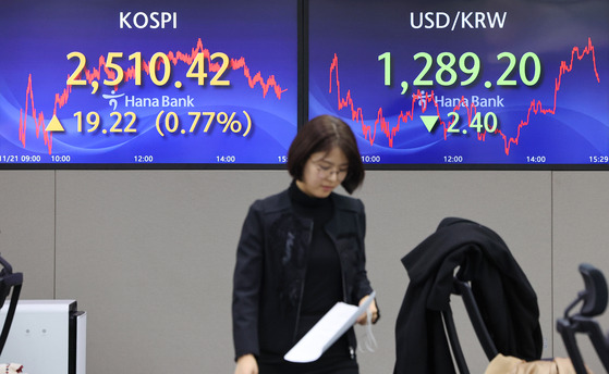 Screens in Hana Bank's trading room in central Seoul show stock and foreign exchange markets close on Tuesday. [YONHAP]