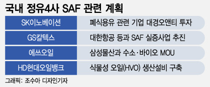 /그래픽=조수아 디자인기자