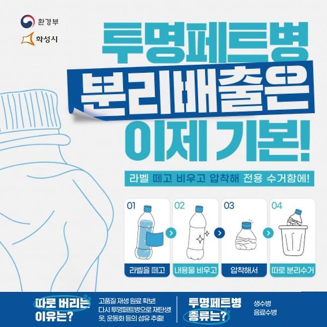 투명페트병 분리배출 캠페인 디지털 홍보자료(사진=화성시 제공) *재판매 및 DB 금지