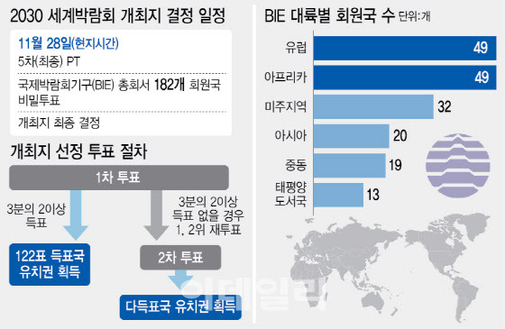 [그래픽=이데일리 이미나 기자]