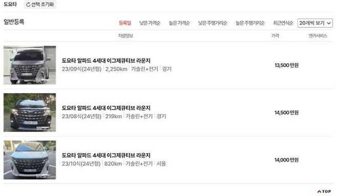 토요타 알파드 중고 시세 (출처 : 엔카닷컴)