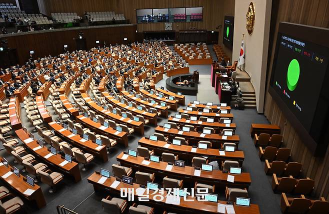 9일 오후 서울 여의도 국회에서 본회의가 열린 가운데 ‘노란봉투법’(노동조합 및 노동관계법 개정안)안이 야당 단독으로 통과됐어요. 이날 필리버스터를 예고한 국민의힘 의원은 필리버스터를 포기하고 퇴장했어요. [한주형 기자]