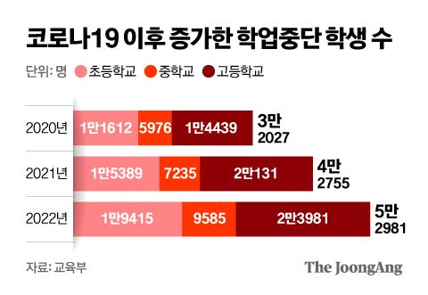 신재민 기자