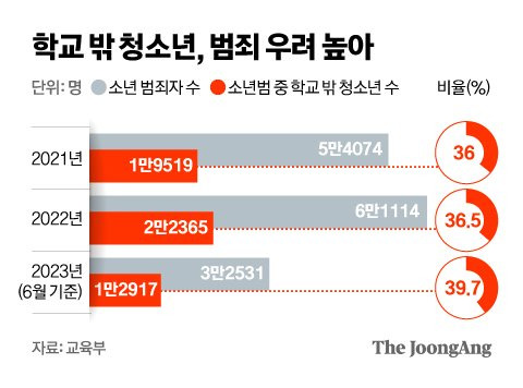 신재민 기자