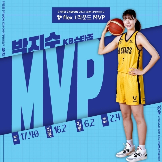 여자프로농구 1라운드 MVP 박지수.사진 = WKBL