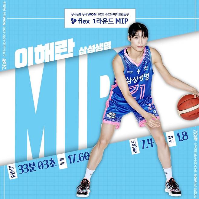 여자프로농구 1라운드 MIP 이해란 [WKBL 제공. 재배포 및 DB 금지]