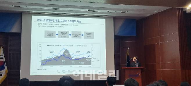 28일 서울 영등포구 소재 한국금융투자협회에서 진행된 ‘2024년 채권 및 크레딧시장 전망과 투자전략 채권포럼’에서 이화진 현대차증권 연구위원이‘2024 크레딧 시장 전망’을 주제로 발표에 나서고 있다.