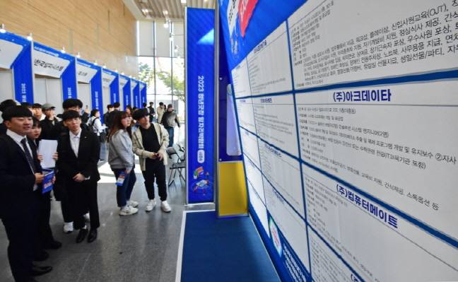 청년인구 비중이 급격하게 감소하고 있다.[사진=뉴시스]